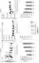 Fig. 02 - METHODS OF USING PYRUVATE KINASE ACTIVATORS