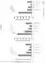 Fig. 28 - PHARMACEUTICAL COMPOSITION FOR PREVENTING OR TREATING MYOSITIS, COMPRISING ISOLATED MITOCHONDRIA AS ACTIVE INGREDIENT