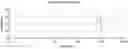 Fig. 01 - CURCUMIN COMPOUND COMPOSITION AND METHOD FOR PREPARAING SAME