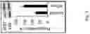Fig. 06 - Soy-derived bioactive peptides for use in compositions and methods for wound healing, tissue engineering, and regenerative medicine