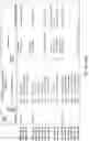 Fig. 18 - Soy-derived bioactive peptides for use in compositions and methods for wound healing, tissue engineering, and regenerative medicine