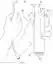 Fig. 03 - Methods and devices for portable sterilization and containment of medical devices