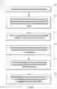 Fig. 15 - Methods and devices for portable sterilization and containment of medical devices