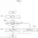 Fig. 08 - Conveyance device