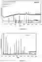 Fig. 09 - SYNTHESIS OF ADSORPTION MATERIALS