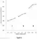 Fig. 04 - Method and crystallizing tank and arrangement thereof for crystallizing calcium nitrate from the nitro-phosphate process