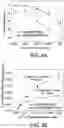 Fig. 06 - Task-specific ionic liquids for selective separation and recovery of rare earth elements