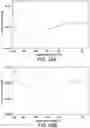 Fig. 27 - Task-specific ionic liquids for selective separation and recovery of rare earth elements