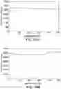Fig. 28 - Task-specific ionic liquids for selective separation and recovery of rare earth elements