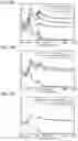 Fig. 08 - Methods of Tailoring The Optical Properties of Transition Metal Dichalcogenides