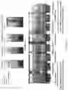Fig. 11 - Deconstruction of oilsand materials using ionic liquids