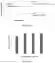 Fig. 45 - Deconstruction of oilsand materials using ionic liquids