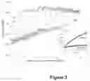 Fig. 04 - Corrosion inhibitor