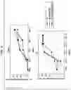 Fig. 10 - Stem Cell Aggregates and Methods for Making and Using