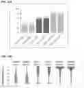 Fig. 35 - METHODS OF CULTURING HUMAN PLURIPOTENT CELLS