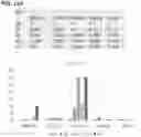 Fig. 37 - METHODS OF CULTURING HUMAN PLURIPOTENT CELLS