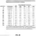 Fig. 35 - Targeted inhibition using engineered oligonucleotides