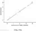 Fig. 15 - DIGITAL ANALYTE ANALYSIS