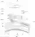 Fig. 03 - Laundry treating apparatus