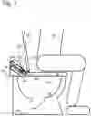Fig. 02 - TOILET DEVICE WITH ENHANCED CONTROL AND SUPPORT FUNCTIONS