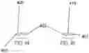 Fig. 27 - DRINKING STRAW ASSEMBLY AND RELATED METHODS