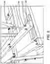 Fig. 03 - Dual Head Screw