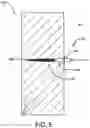 Fig. 05 - Dual Head Screw