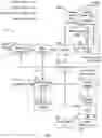 Fig. 02 - Oscillator and flow diverter for a sprinkler system