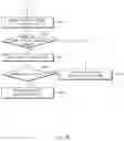 Fig. 04 - Solenoid valve diagnostic apparatus and method