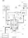 Fig. 09 - Cooling of air actuated valve using actuating air