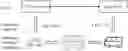 Fig. 01 - Map Level Indication Method, Map Level Obtaining Method, and Related Product