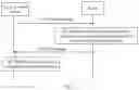 Fig. 06 - Map Level Indication Method, Map Level Obtaining Method, and Related Product