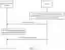 Fig. 07 - Map Level Indication Method, Map Level Obtaining Method, and Related Product