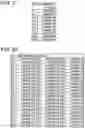 Fig. 22 - LENS SYSTEM, IMAGING DEVICE, AND IMAGING SYSTEM