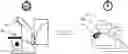 Fig. 01 - Method, processing system and system for approximating image data