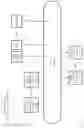 Fig. 03 - Method and system for filtering a panoramic video signal