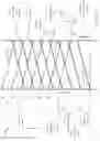 Fig. 58 - Method and system for filtering a panoramic video signal