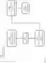 Fig. 70 - Method and system for filtering a panoramic video signal