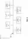 Fig. 07 - System and method for user equipment-side thermal mitigation