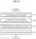 Fig. 08 - Display device with integrated touch screen and method of manufacturing the same