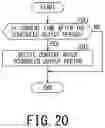 Fig. 21 - Content delivery system and content delivery method