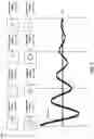 Fig. 07 - Dynamically generated interface transitions