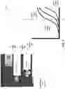 Fig. 10 - Dynamically generated interface transitions