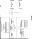 Fig. 03 - Method for virtual machine migration with checkpoint authentication in virtualization environment