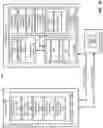 Fig. 04 - Method for virtual machine migration with checkpoint authentication in virtualization environment