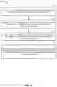 Fig. 05 - Hypervisor-assisted security mechanism