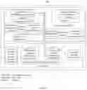 Fig. 06 - VIRTUAL MACHINE MEMORY MANAGEMENT METHOD AND DEVICE