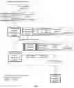 Fig. 07 - VIRTUAL MACHINE MEMORY MANAGEMENT METHOD AND DEVICE