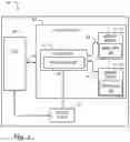 Fig. 02 - Memory system workload allocation