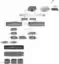 Fig. 01 - Workload Configuration Extractor